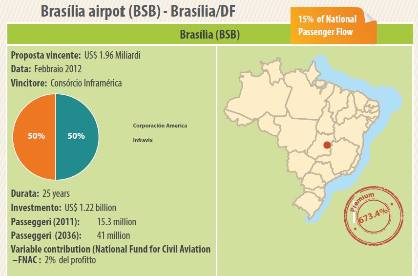 aeroporto-3